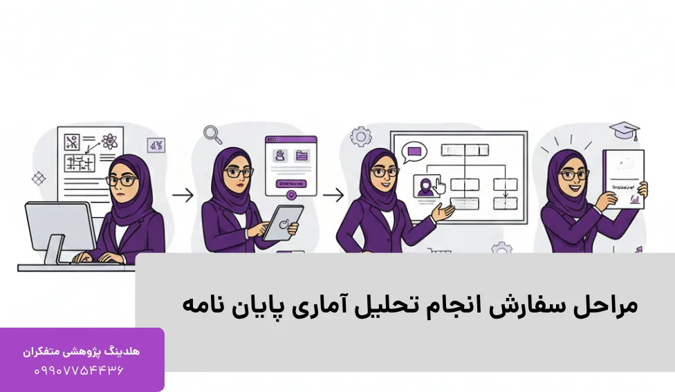 مراحل سفارش انجام تحلیل آماری پایان نامه