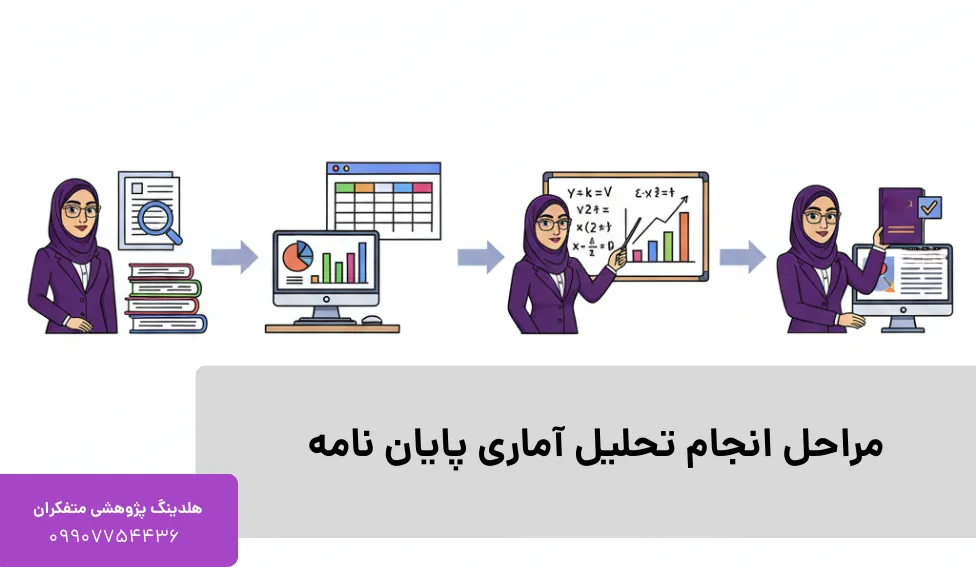 مراحل انجام تحلیل آماری پایان نامه