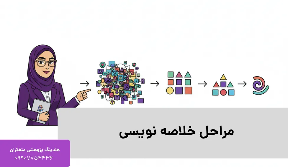 مراحل خلاصه نویسی