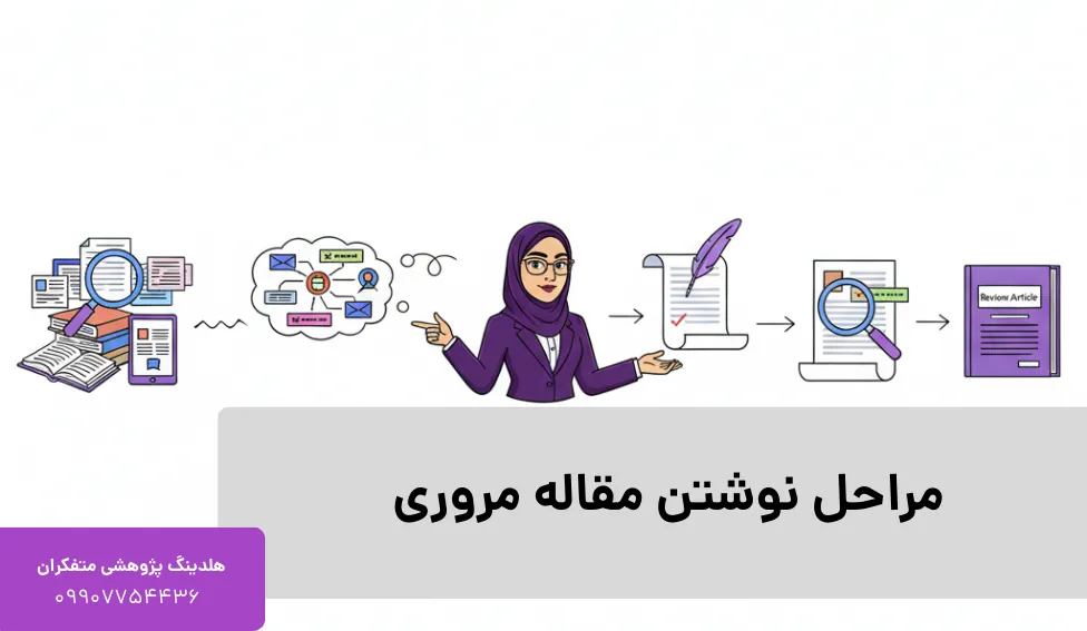 مراحل نوشتن مقاله مروری