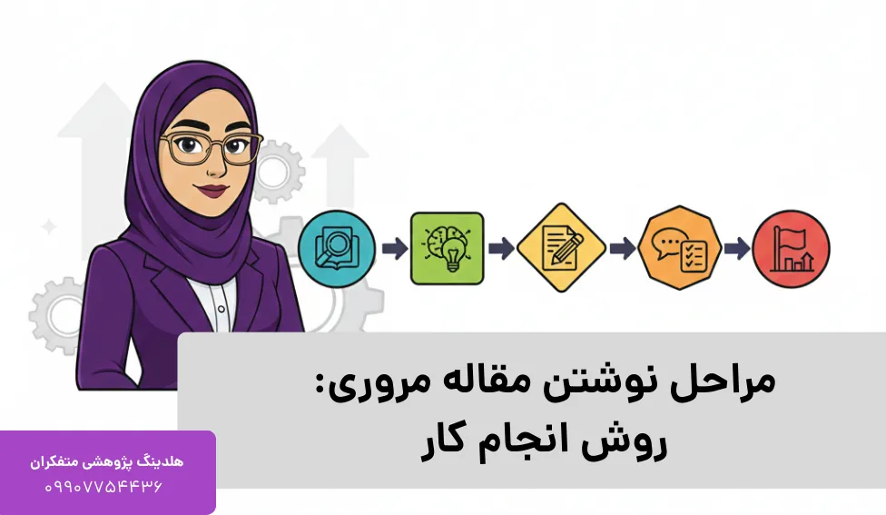 روش انجام کار